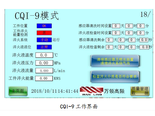 O(sh)չʾ